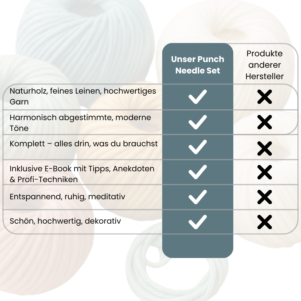 Punch Perfect – create your own textured Art | Punch Needle DIY-Kit