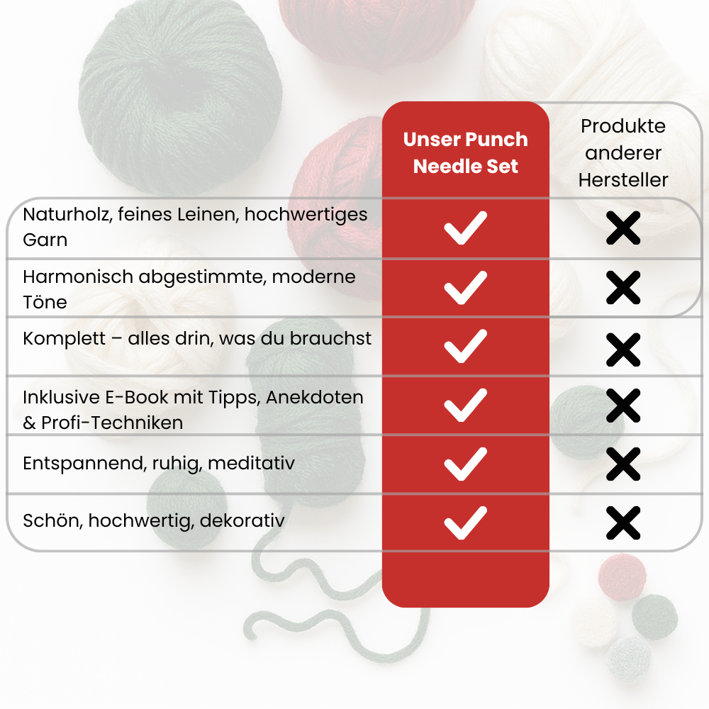 Punch Perfect –  Wintermarket